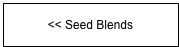 << Seed Blends
